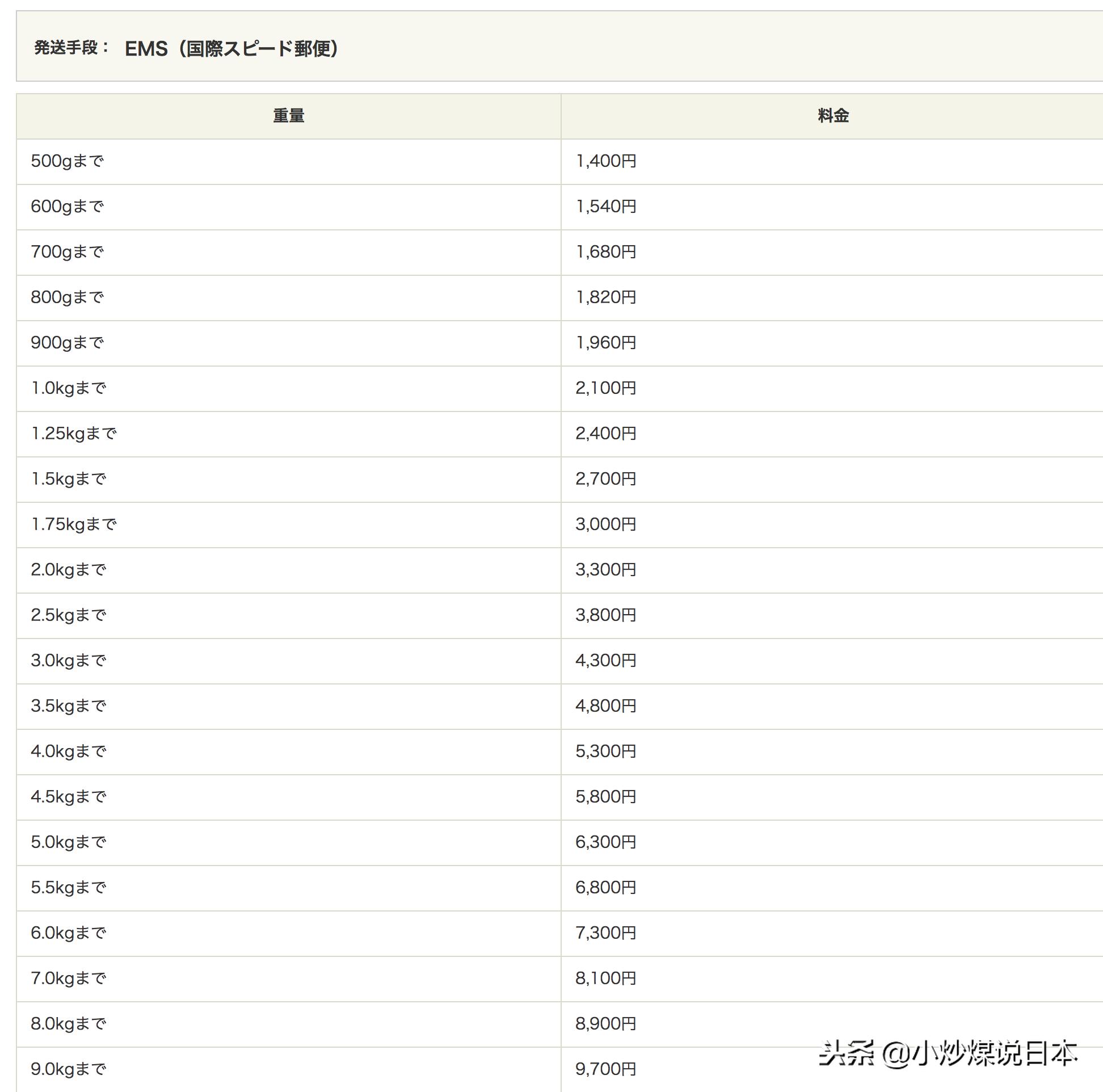 黄昏的太阳是孤独的,黄昏的太阳为什么不热