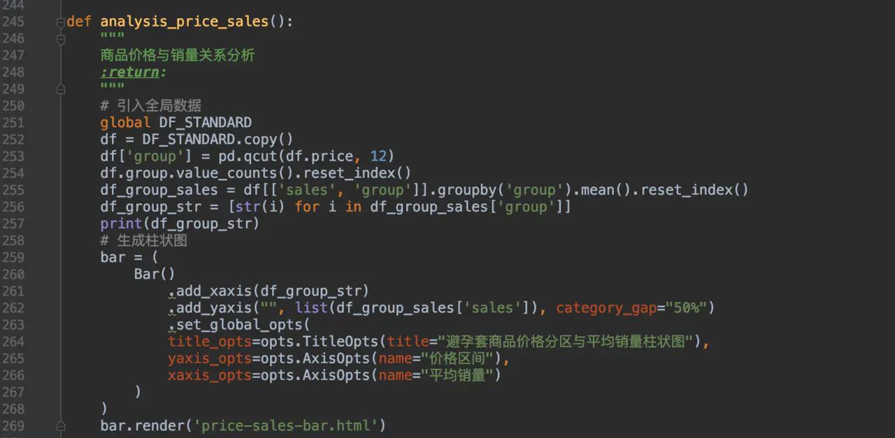用Python分析2000款避孕套，看哪个省用的多