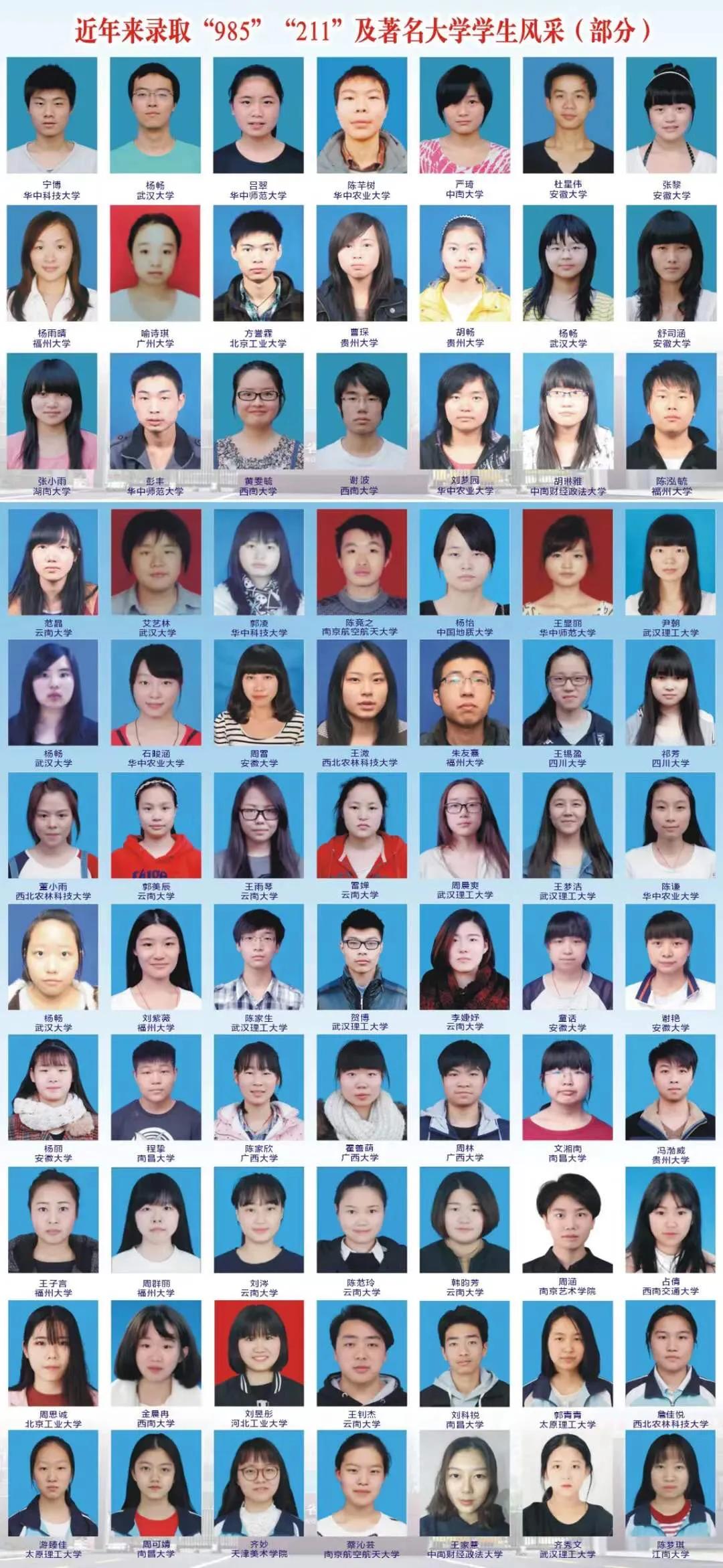 重点发展普文普理，做精做强美术特色。黄州中学高中部欢迎你！