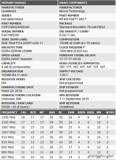 天字号板卡厂进军整机：七彩虹（Colorful）iGameSigmaM500详测