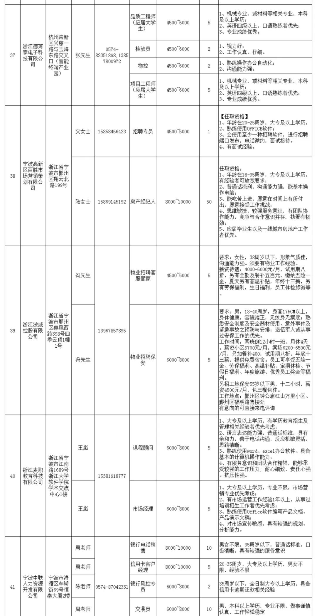 宁波退伍老兵招聘会,宁波2020招聘退伍军人