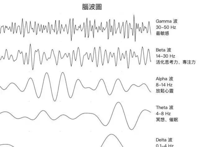 让人上瘾的毒物,让人上瘾慢性毒物