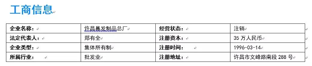 听说90后的你都秃了？可有心人却靠着给老外卖假发狂赚50亿！