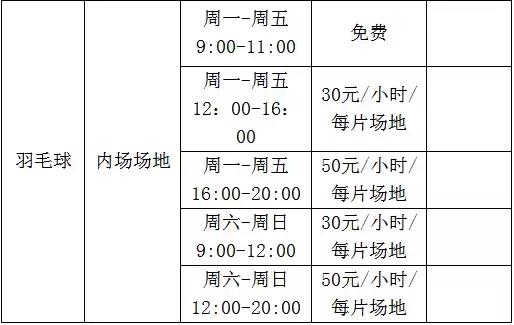 长春人这些钱又可以省掉了！