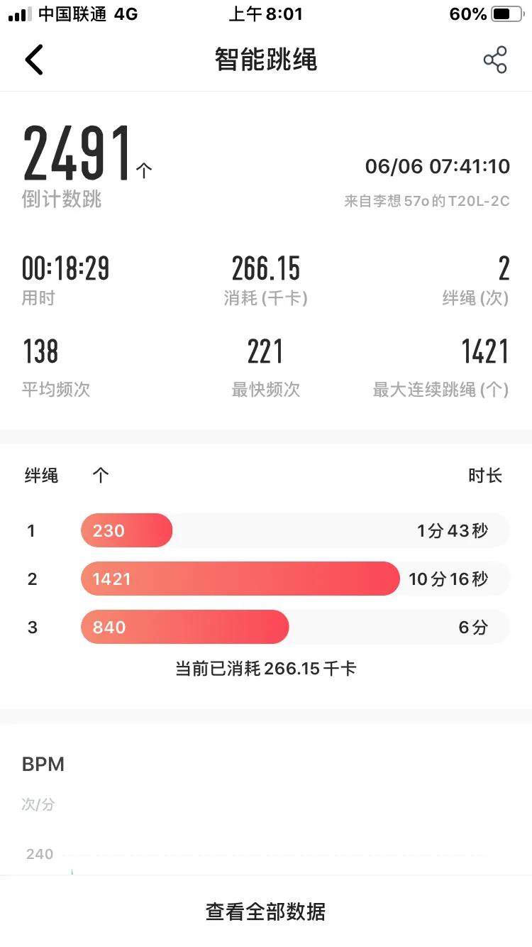 第245天——环境会影响做事效率