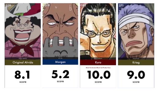 海贼王战力排行榜罗宾,海贼王颜值担当罗宾