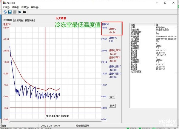 创维bcd-536wgpi,创维冰箱bcd-536wgpi屏幕怎么解锁