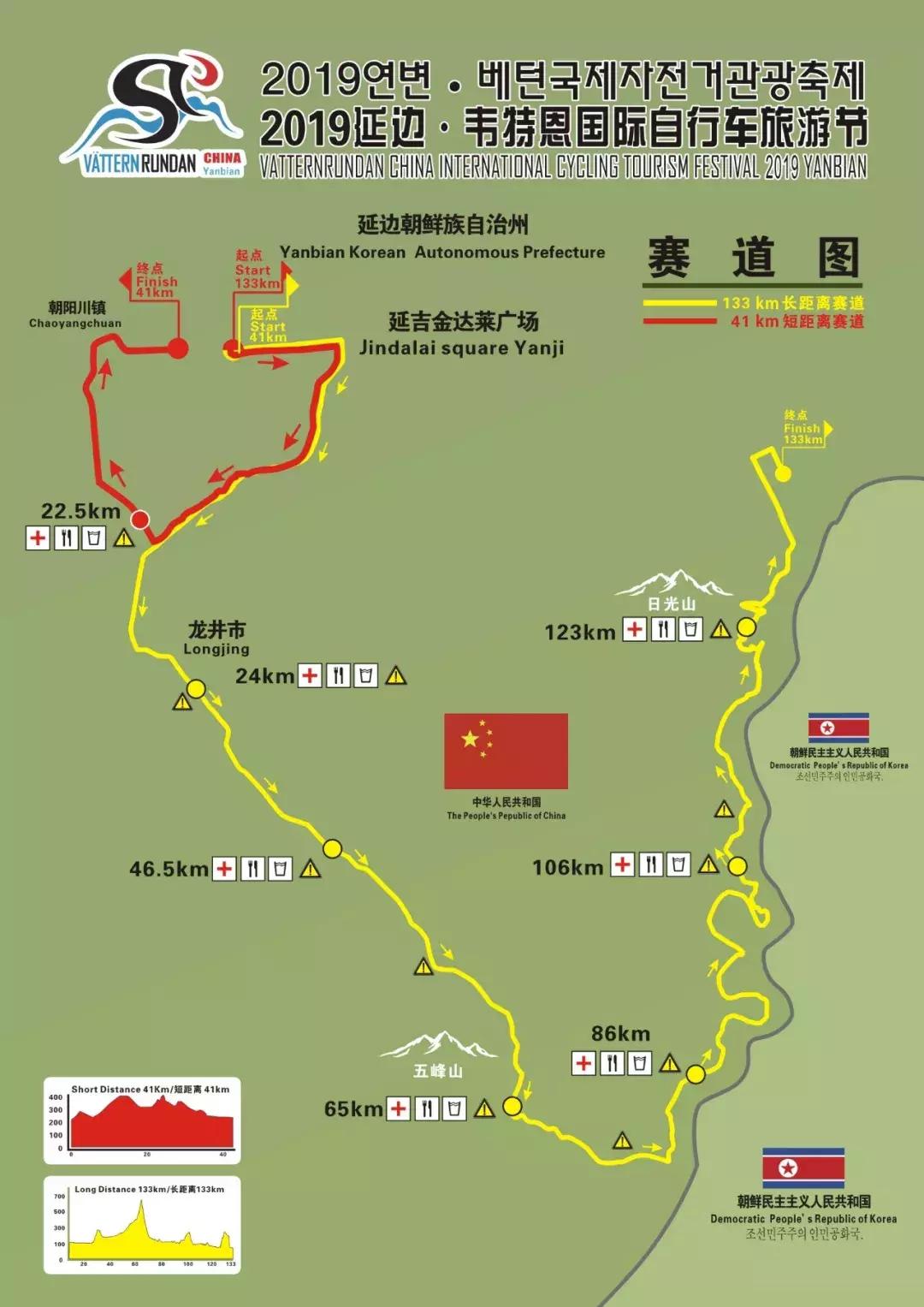 2020韦特恩自行车赛,2019延边韦特恩自行车比赛