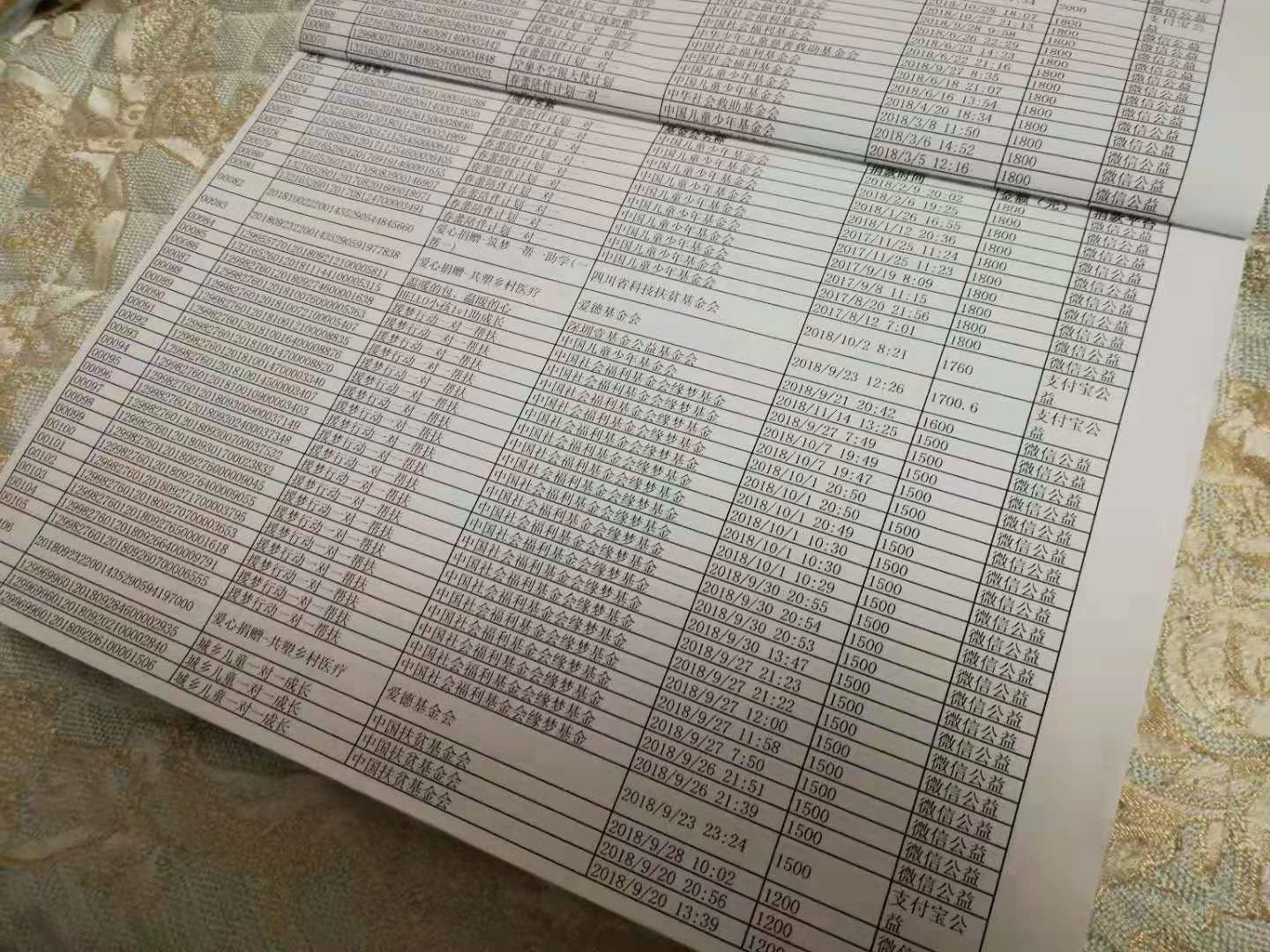 男子攒下55万被抑郁妻子捐空,男子进城打工十年存款55万