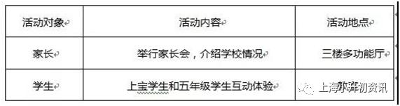 上海闵行最好的初中！鸡血学校，升学率高得离谱