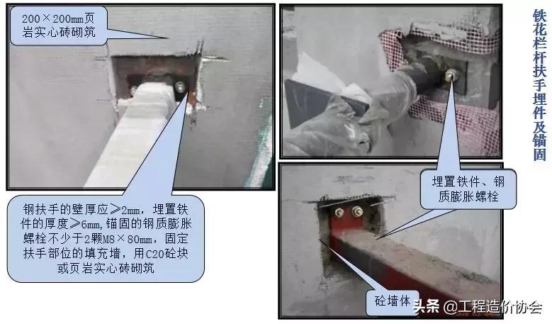 门窗栏杆工程质量通病防治,门窗栏杆质量通病