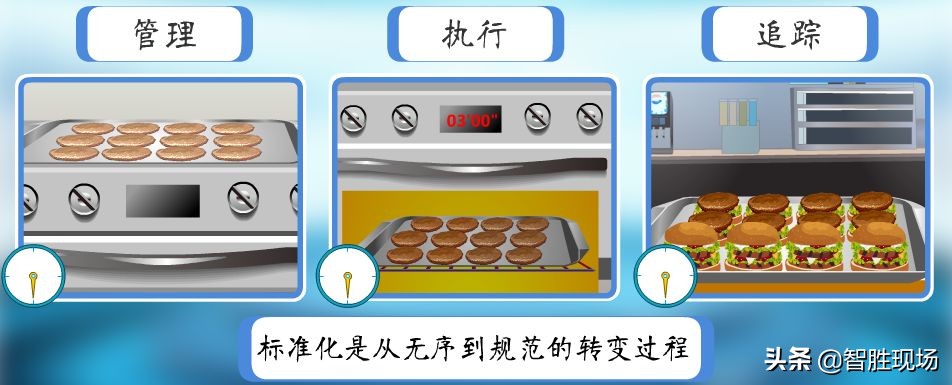 智胜培训视频完整版,智胜现场课程视频