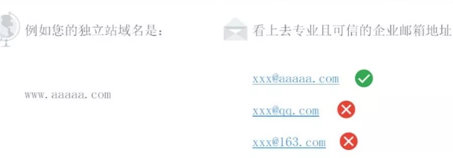 独立站域名注册注意什么,独立站注册多少域名合适