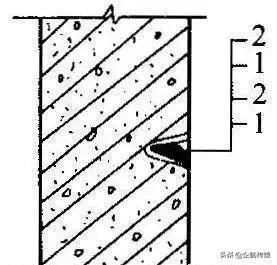 地下防水混凝土施工注意什么,地下建筑防水构造要求
