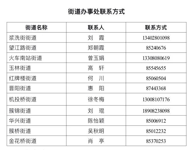 姝︿警2020鏂板啝澶嶅伐澶嶄骇 (姝︿警澶嶅伐浼佷笟琛ヨ创)