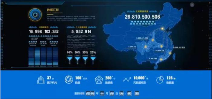 定了!中国最大国有IT企业落子天津,投入百亿级资金,打造操作系统国家队!