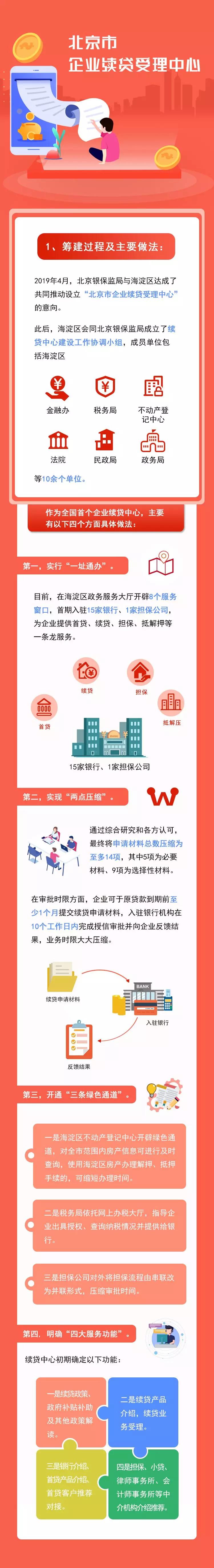 娴锋穩缁捶,缁捶涓績