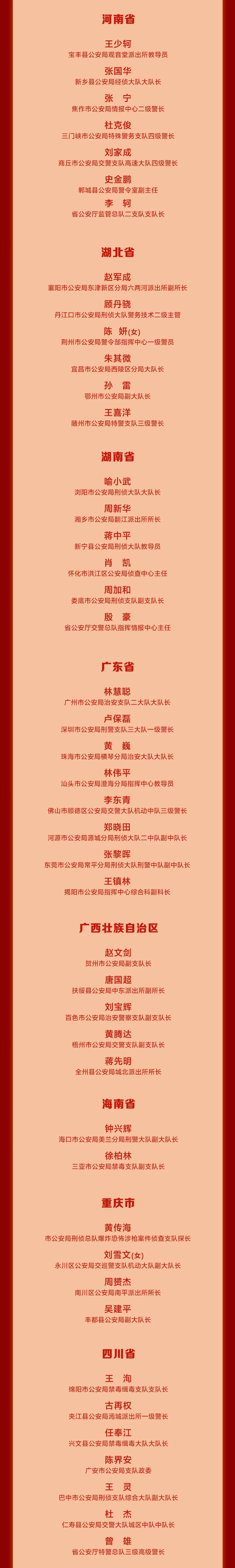 全省公安系统表彰名单,全国公安部通报表扬