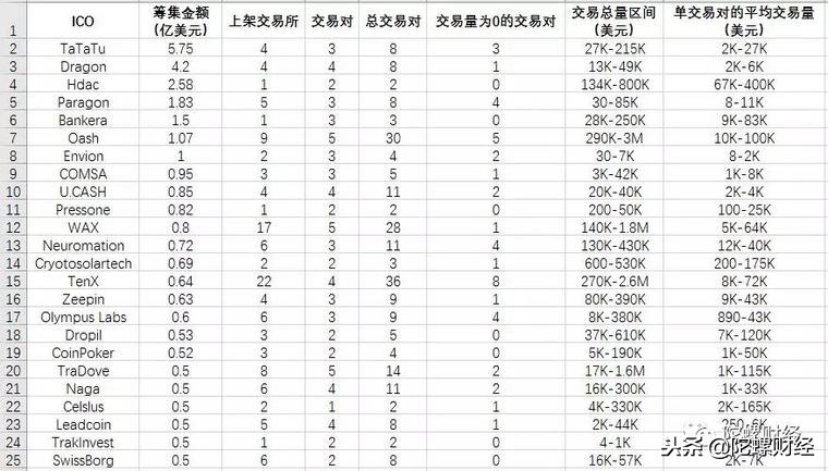 年终总结的未来目标,年终总结未来努力方向