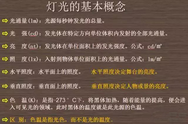 智能多媒体会议系统介绍,多媒体会议