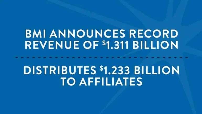 先声周报|Spotify测K歌，BTS获超5400万美元