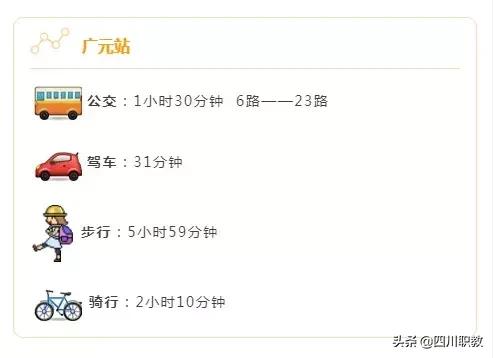 东部新区四川交通职业技术学院,四川交通职业技术学院入学条件