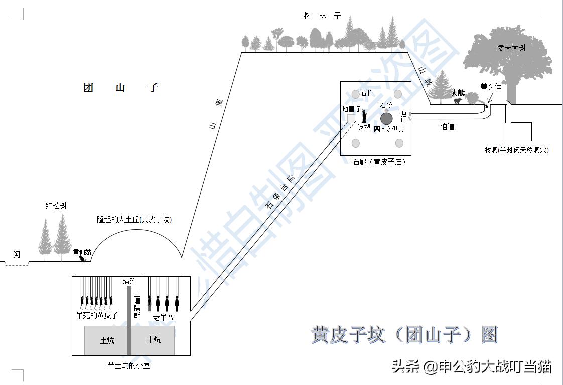 鬼吹灯将军墓里胡八一背后的手印 (鬼吹灯胡八一探墓)