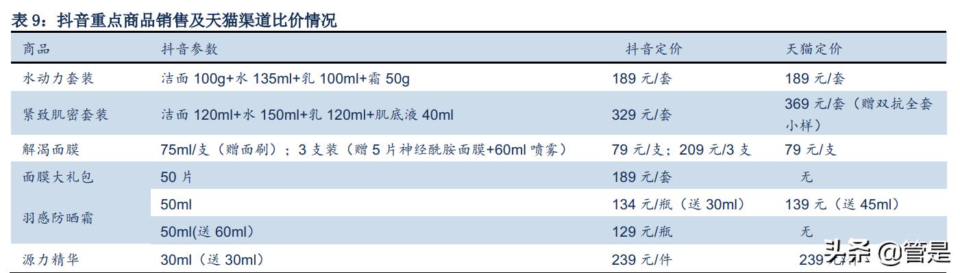 珀莱雅深耕品牌,珀莱雅爆款产品