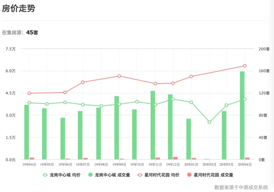 是时候重新认识一下了下一句,是时候重新认识一下了