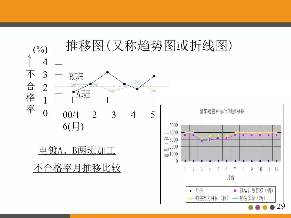 ppt分享活动策划书,ppt分享讲什么