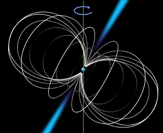 发现脉冲星的意义,人类是怎么发现信号的