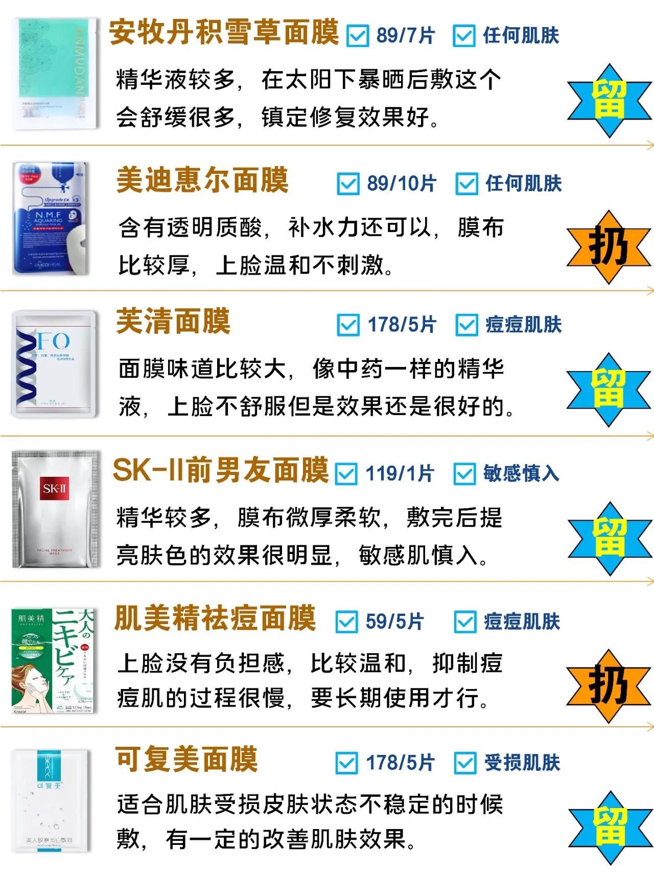 夏季面膜补水美白品牌,李佳琦推荐面膜平价补水面膜