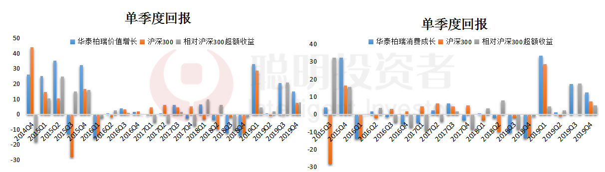 十大中生代基金经理,中生代优秀基金经理