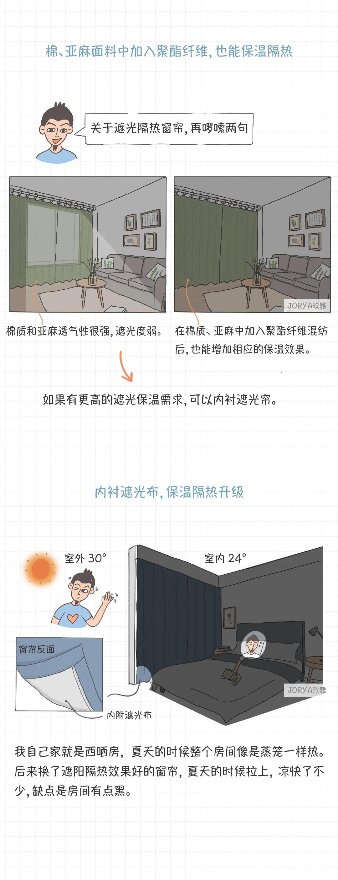 窗帘怎么选电动,窗帘怎么选现代简约省钱