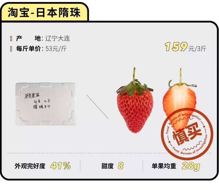 一下子吃了很多草莓,一下子吃了300g草莓