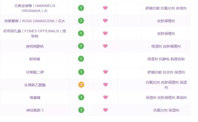 范冰冰平价面霜测评,pola范冰冰面霜