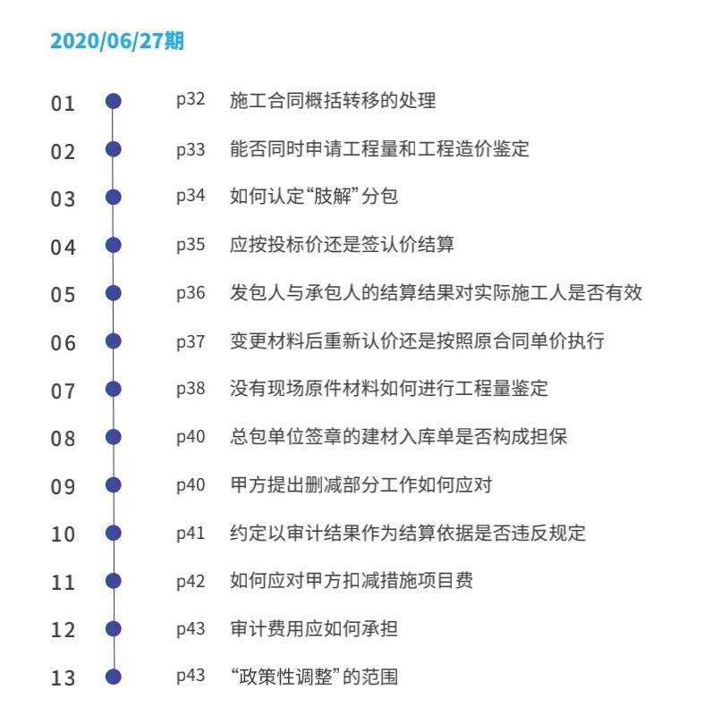 清单计价合同价款由几部分组成,13版清单计价规范合同价款调整