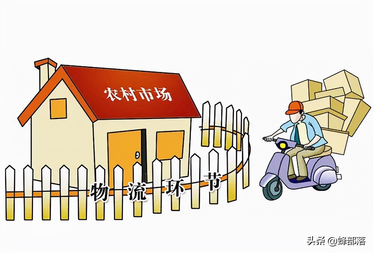 现在的农村最适合做什么生意,现在农村适合做什么生意创业