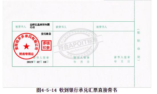 银行电子承兑汇票会计实操,银行承兑汇票收付明细表
