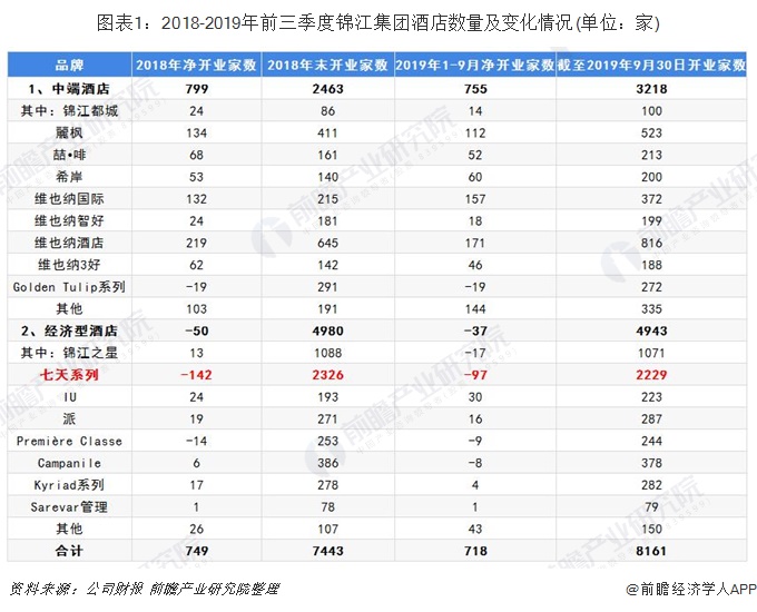 7天连锁酒店突然不住了怎么办,7天连锁酒店为什么消失了