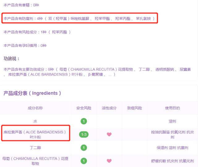 芦荟胶怎么选才是最好的产品,芦荟胶怎么选牌子厚敷效果好