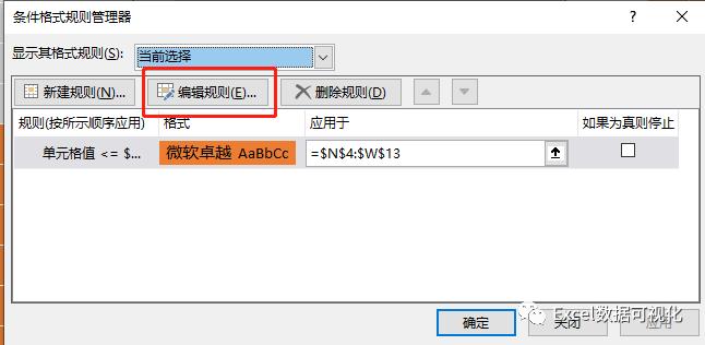 excel条件格式百分比,全是百分比怎么做图标好看