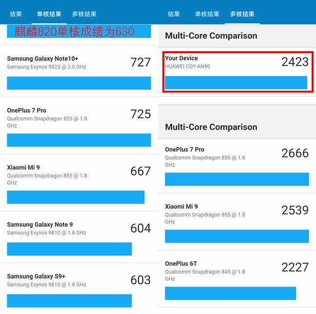 荣耀30S评测：首发新神U麒麟820，更有6400万像素相机
