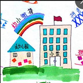 思维导图多大适合孩子学,有必要让孩子学思维导图吗