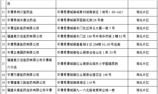 特价口罩在哪买,哪个店铺有现货的口罩