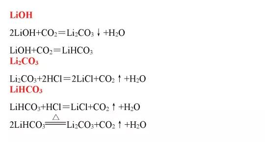 高中化学全部化学方程式总结图,高中化学摩尔化学方程式解题技巧