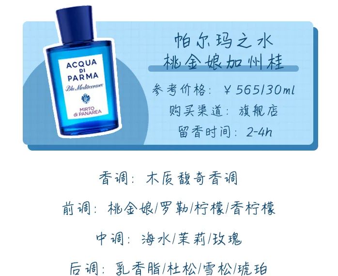 买香水不知道哪一款适合自己,买香水不知道什么味道