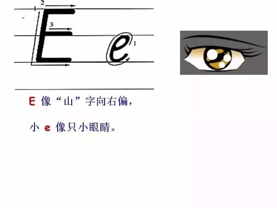 印刷体英文26个字母书写教程,26个字母书写规范让孩子们常练习