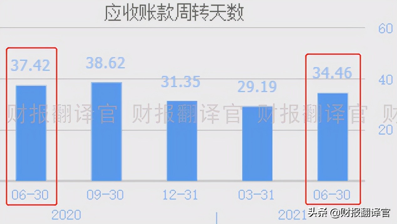 新天然气超级大牛股,天然气股票大涨
