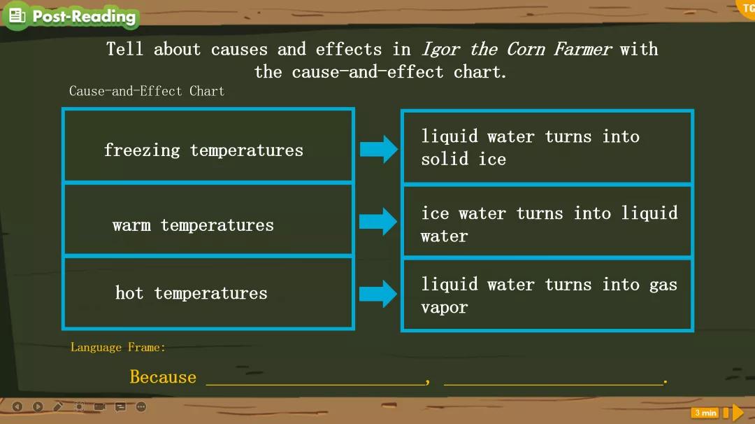 某大机构流出的Reach课件PPT,让老母亲带娃如虎添翼